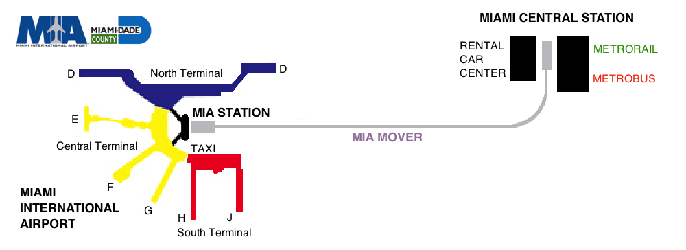 Mia Mover Map