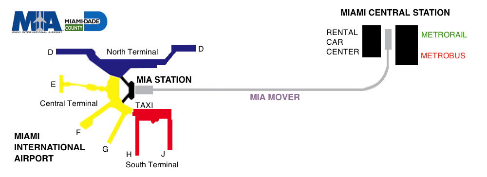 transportation-miamovermap.jpg